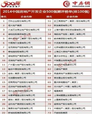 2014中国房企500强榜单揭晓 金科位列前20强，呈现强劲发展态势